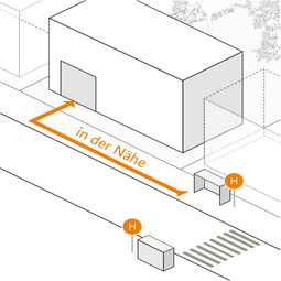 Grafik zeigt eine barrierefreie Anbindung an den ÖPNV in der Nähe des Objektes