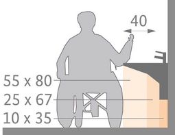 Geometrische Angaben zu Unterfahrbarkeit und Nutzbarkeit eines Waschbeckens. Die unterfahrbare Höhe von 67 cm kann ab 30 cm Tiefe reduziert werden bis auf 35 cm Höhe in 55 cm Tiefe.