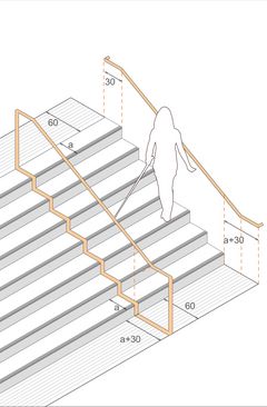 Sowohl am Antritt als auch am Austritt der Treppe ist der Handlauf 30 cm waagerecht weitergeführt.