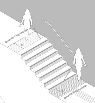 Oben: Anordnung des Aufmerksamkeitsfeldes am oberen Treppenaustritt. Unten: Anordnung des Aufmerksamkeitsfeldes (Gitterrost zur Entwässerung) am unteren Treppenaustritt. Die Stufenmarkierung ist visuell kontrastreich zum Aufmerksamkeitsfeld ausgebildet.