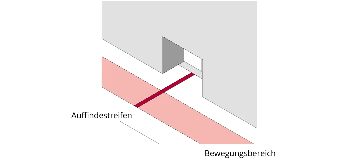 Darstellung eines Auffindestreifen zum Gebäudeeingang