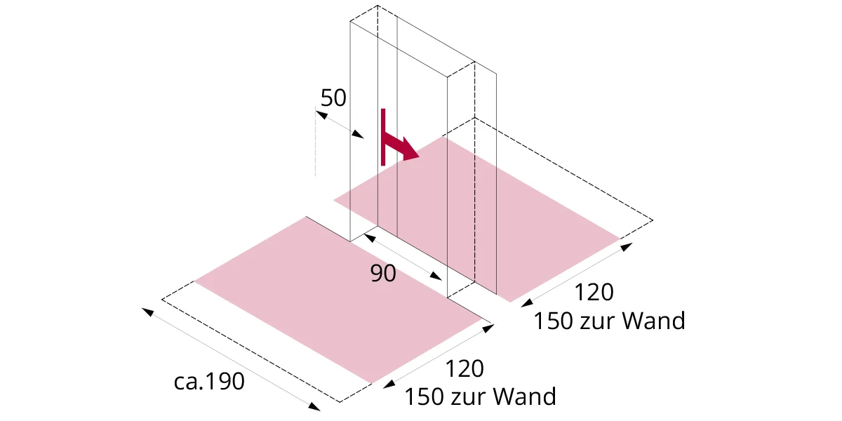 darstellung der Bewegungsflächen vor einer manuell betätigten Schiebetür