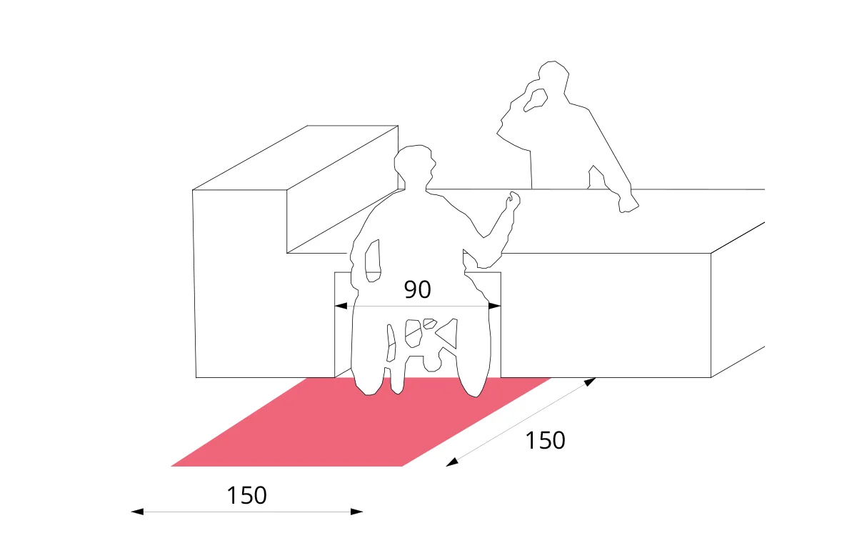 Darstellung der Bewegungsfläche, wenn der Tresen in einer Breite von 90 cm unterfahrbar ist 