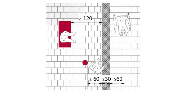 Darstellung der Leitlinie aus taktil und visuell kontrastierenden Materialien sowie Breiten der bewegungsflächen und Anständen zur Ausstattungselementen