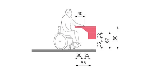 Darstellung der geometrischen Vorgaben zum Unterfahren