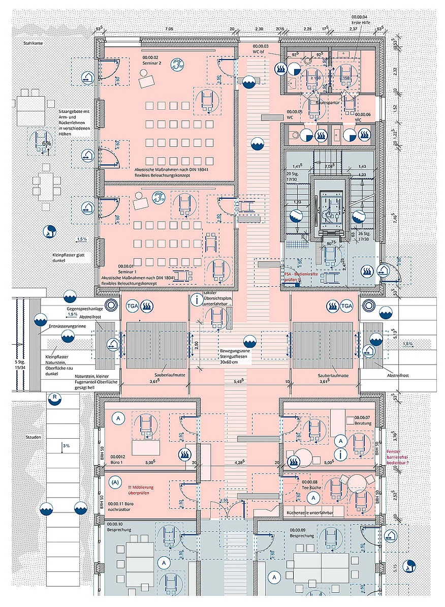 Darstellug KONZEPT BARRIEREFREIHEIT in der LP3